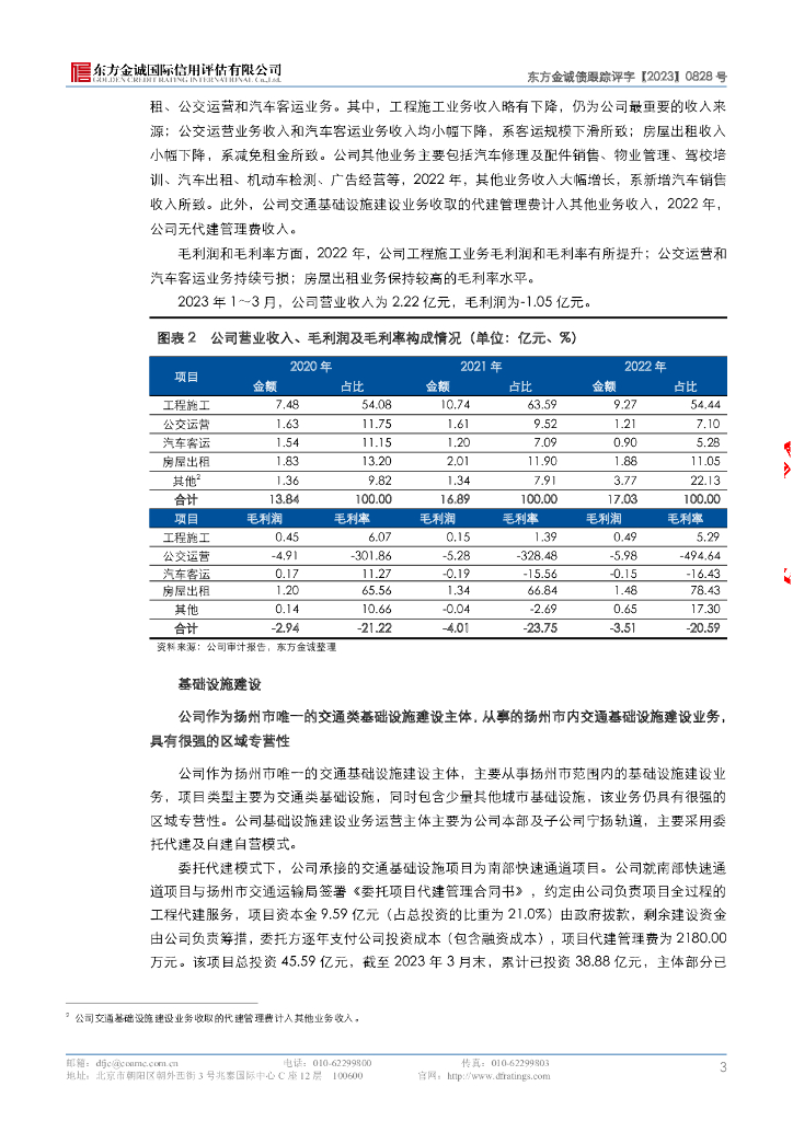 东方金诚：扬州市交通产业集团有限责任公司主体及“22扬州交通GN001(碳中和债)”2023年度跟踪评级报告_第8页