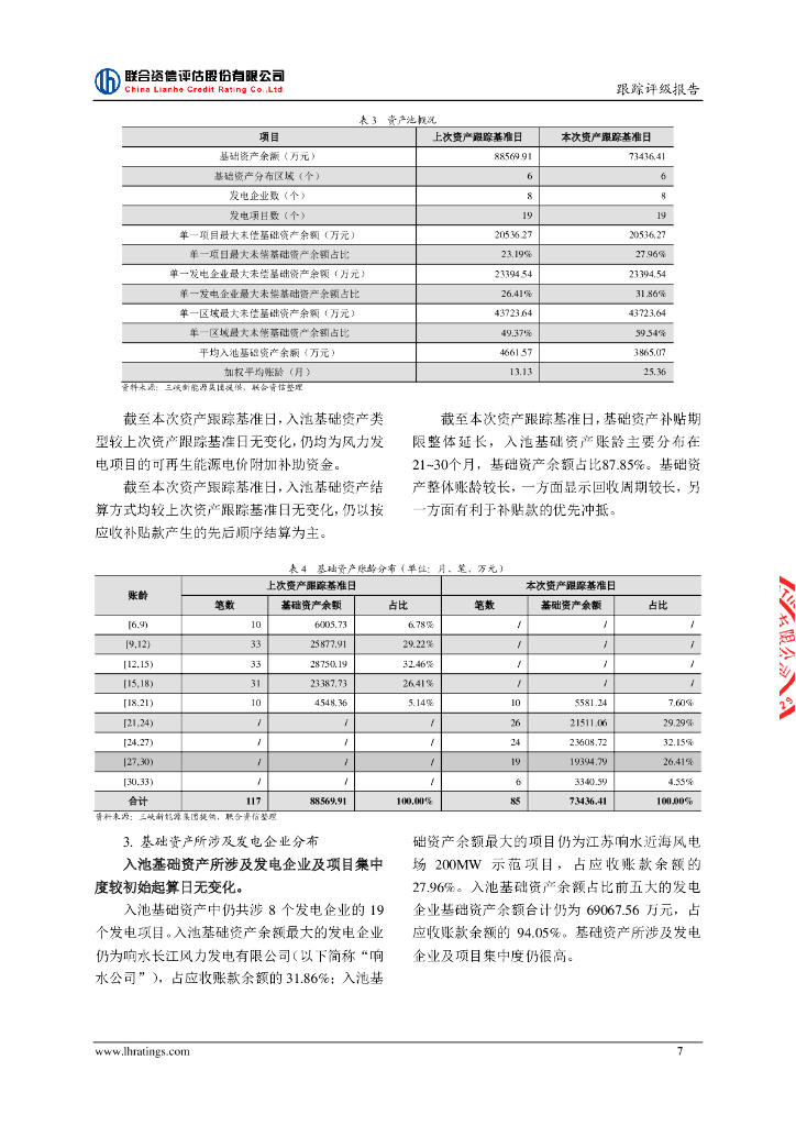 联合资信：中国三峡新能源(集团)股份有限公司2021年度第二期绿色资产支持票据(碳中和债)2023年跟踪评级报告_第8页