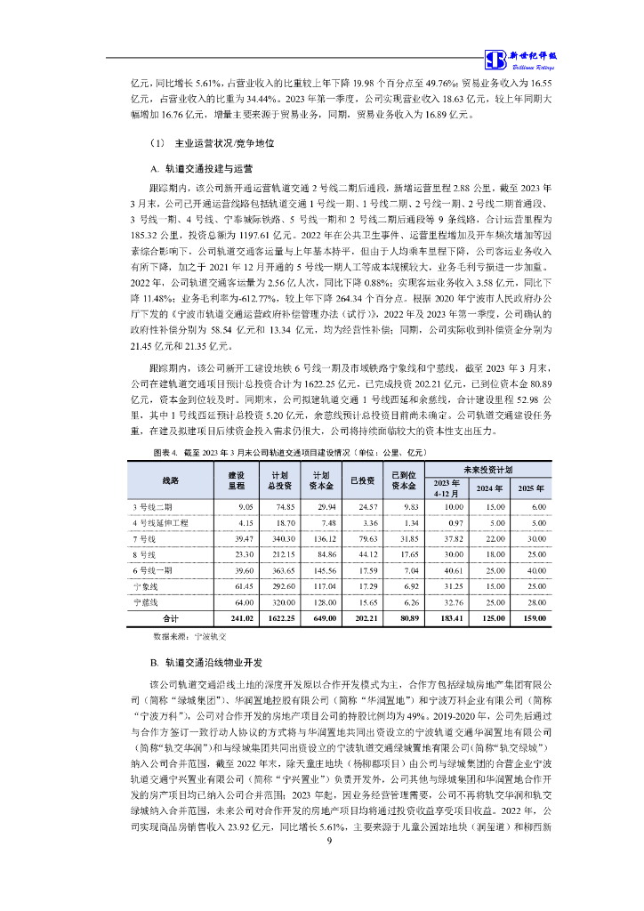 新世纪：宁波市轨道交通集团有限公司2021年度第一期绿色中期票据(碳中和债)跟踪评级报告_第10页
