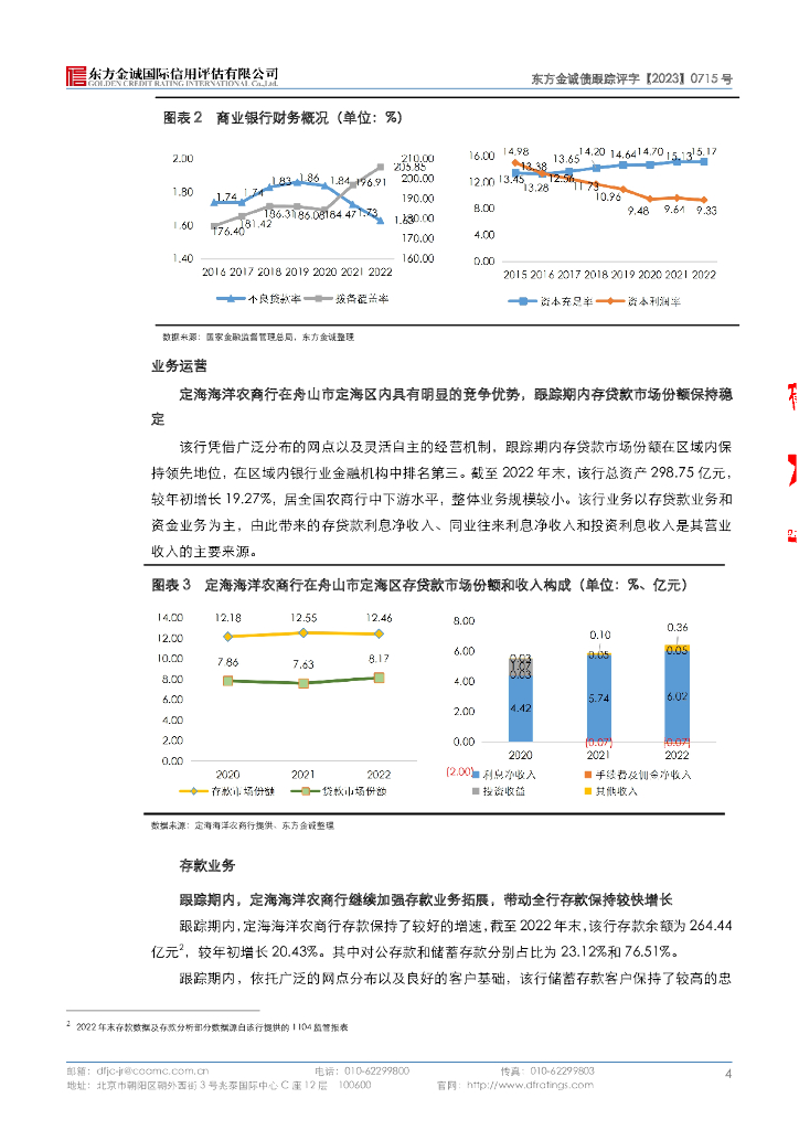 东方金诚：浙江舟山定海海洋农村商业银行股份有限公司主体及“22定海海洋农商二级资本债01”2023年
