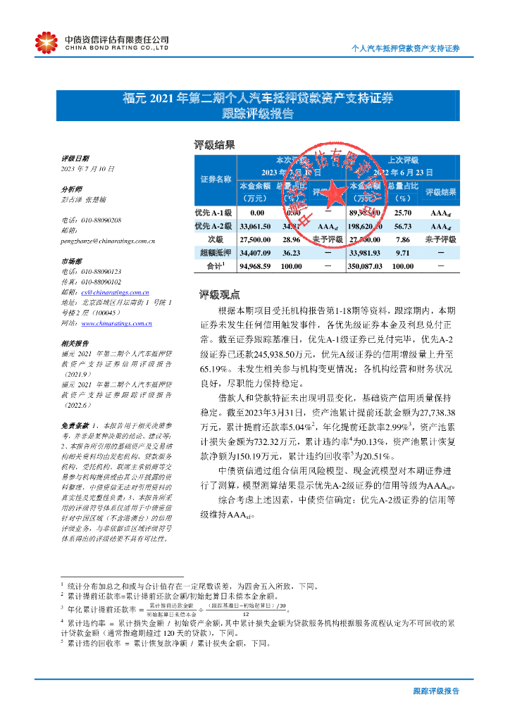 中债资信：福元2021年第二期个人汽车抵押贷款资产支持证券跟踪评级报告