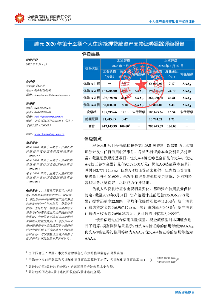 中债资信：建元2020年第十五期个人住房抵押贷款资产支持证券2023年跟踪评级