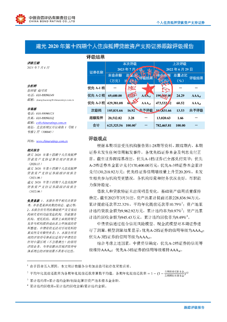 中债资信：建元2020年第十四期个人住房抵押贷款资产支持证券2023年跟踪评级