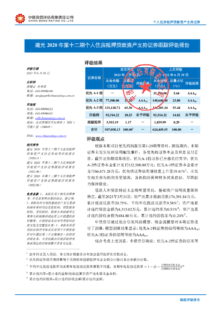 中债资信：建元2020年第十二期个人住房抵押贷款资产支持证券2023年跟踪评级