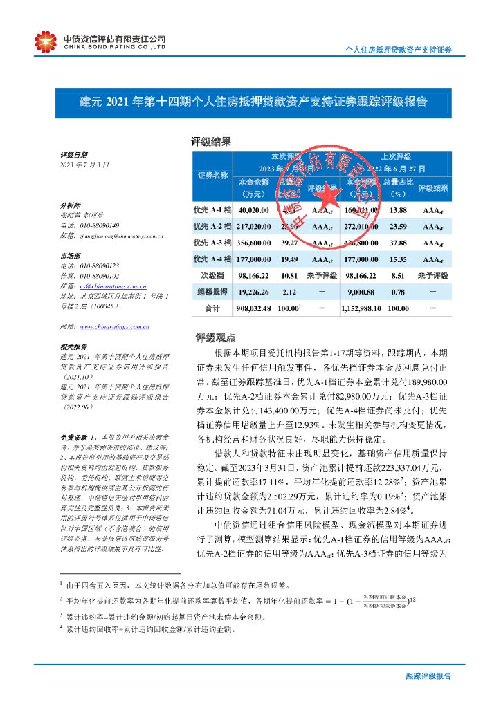 中债资信：建元2021年第十四期个人住房抵押贷款资产支持证券2023年跟踪评级
