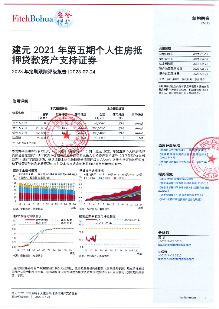 惠誉博华：建元2021年第五期个人住房抵押贷款资产支持证券2023年定期跟踪评级报告