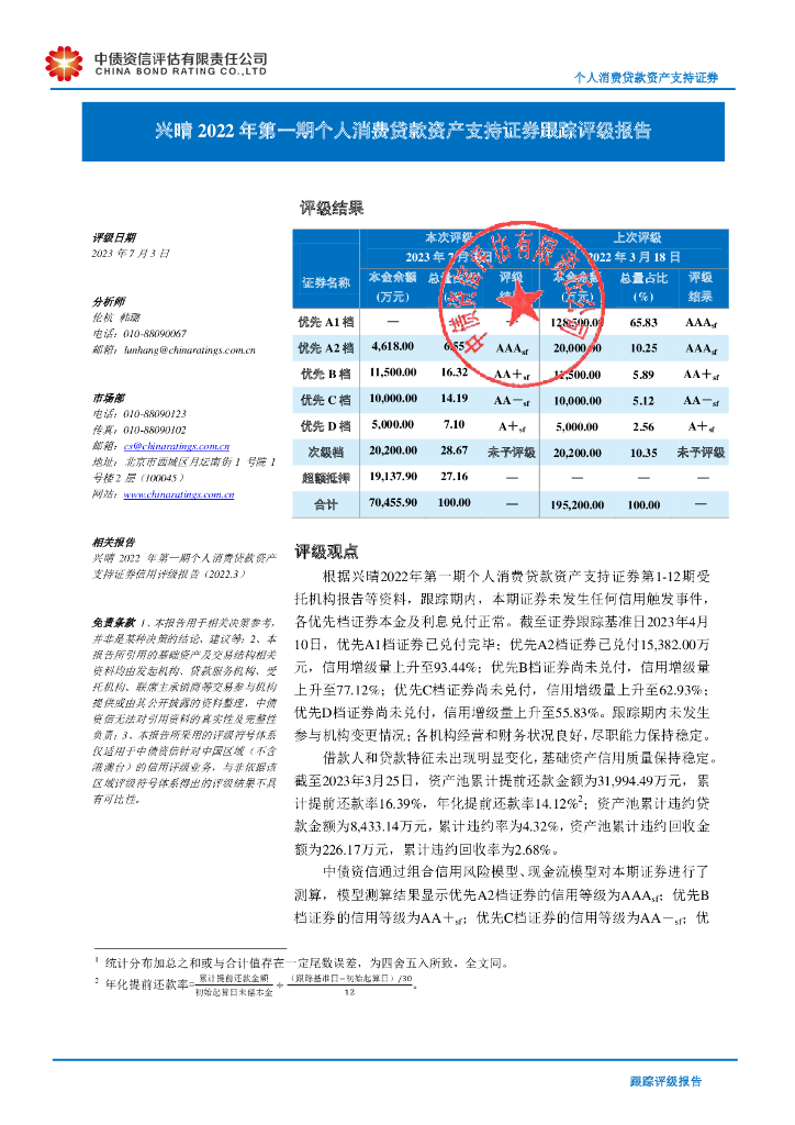 中债资信：兴晴2022年第一期个人消费贷款资产支持证券跟踪评级报告