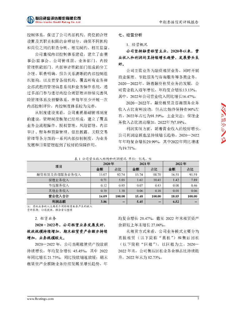 联合资信：华润融资租赁有限公司2023年度第一期绿色中期票据(碳中和债)信用评级报告_第8页