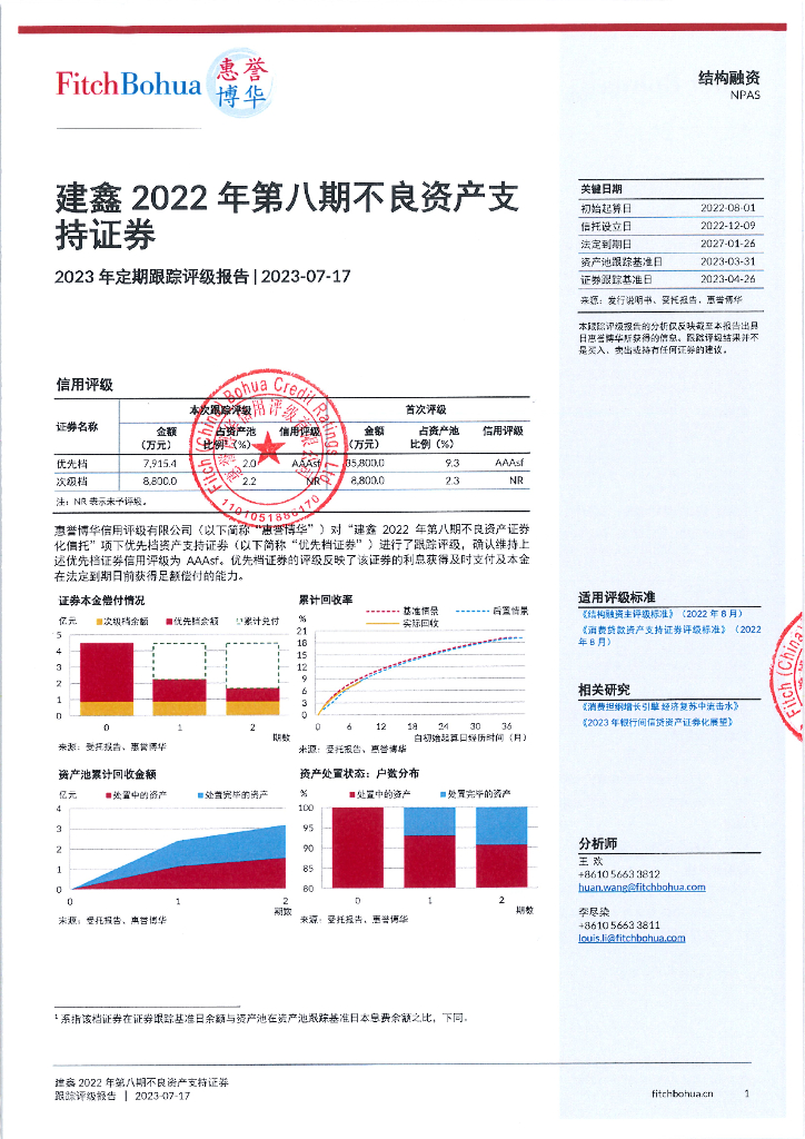 惠誉博华：建鑫2022年第八期不良资产支持证券2023年定期跟踪评级报告
