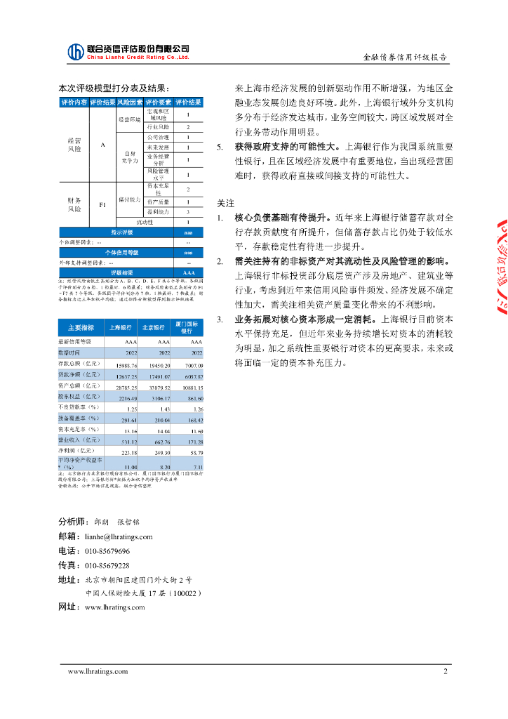 联合资信：上海银行股份有限公司2023年第二期金融债券信用评级报告及跟踪评级安排