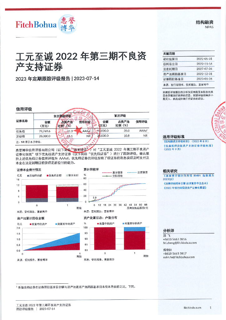 惠誉博华：工元至诚2022年第三期不良资产支持证券2023年定期跟踪评级报告