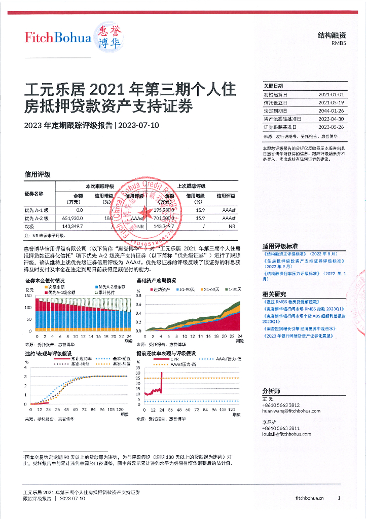 惠誉博华：工元乐居2021年第三期个人住房抵押贷款资产支持证券2023年定期跟踪评级报告