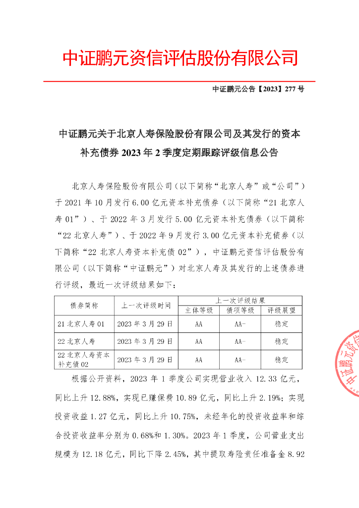 鹏元：中证鹏元关于北京人寿保险股份有限公司及其发行的资本补充债券2023年2季度定期跟踪评级信息公告