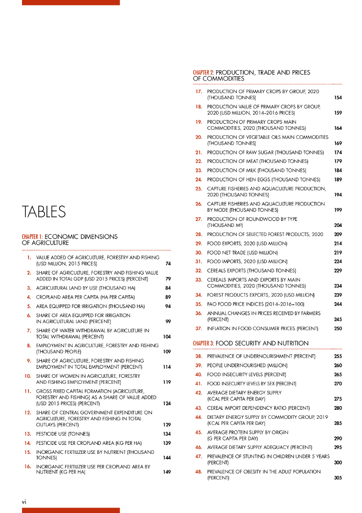 联合国粮农组织：世界粮食和农业2022年统计年鉴（英文版）_第8页