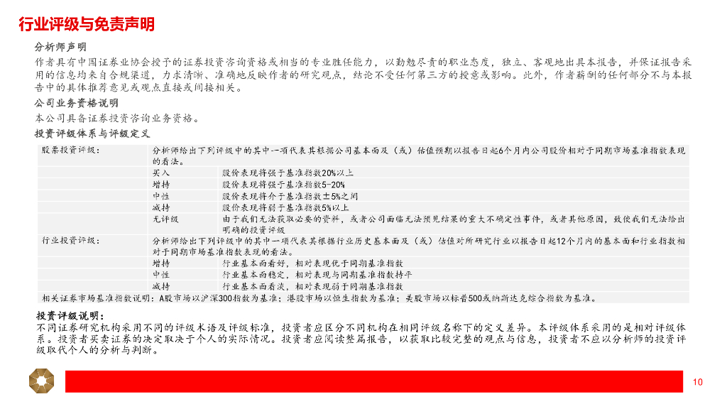 上海证券：人工智能主题中报综述_第10页