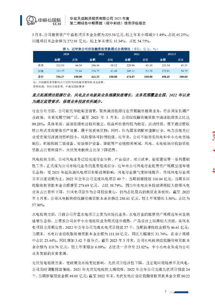 中诚信：华能天成融资租赁有限公司2023年度第二期绿色中期票据(碳中和债)信用评级报告_第7页