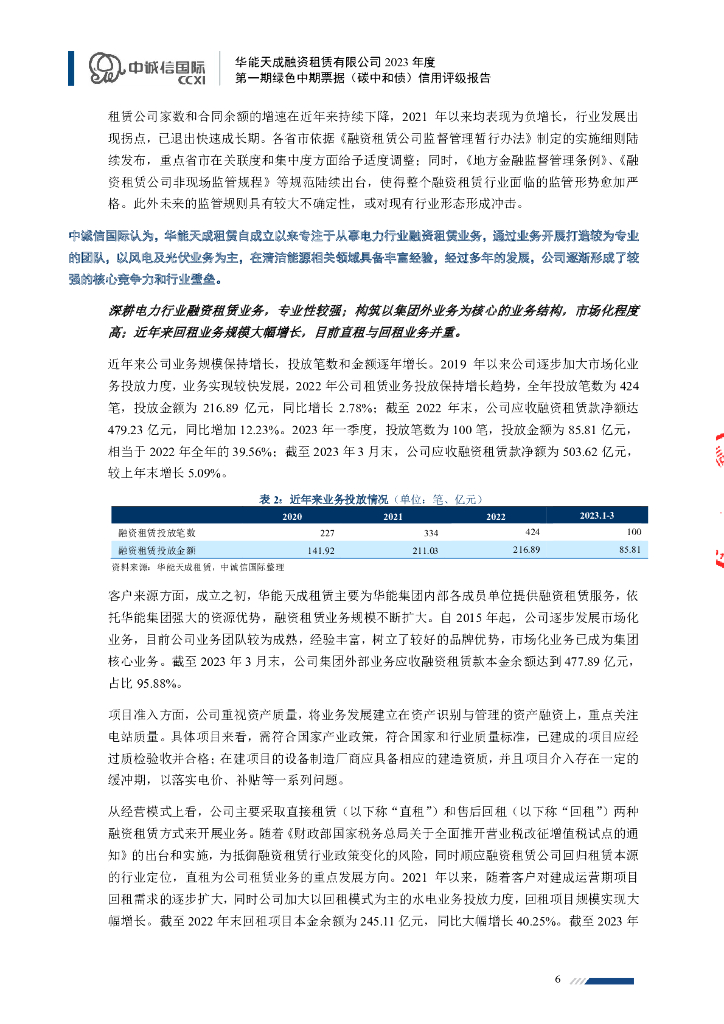 中诚信：华能天成融资租赁有限公司2023年度第一期绿色中期票据(碳中和债)信用评级报告_第6页