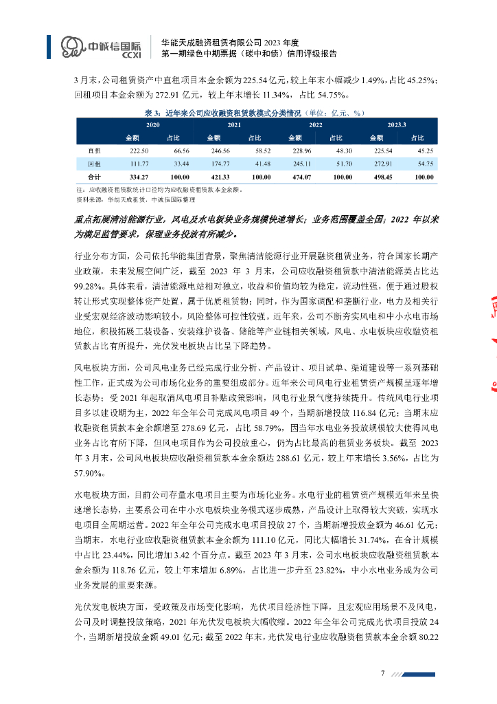 中诚信：华能天成融资租赁有限公司2023年度第一期绿色中期票据(碳中和债)信用评级报告_第7页