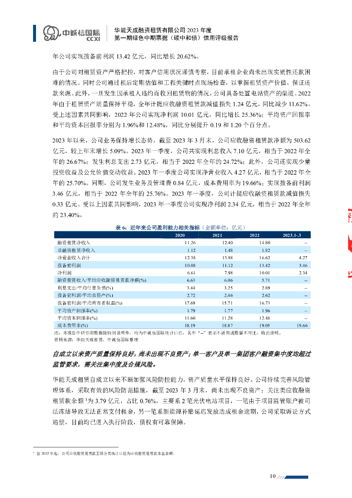 中诚信：华能天成融资租赁有限公司2023年度第一期绿色中期票据(碳中和债)信用评级报告_第10页