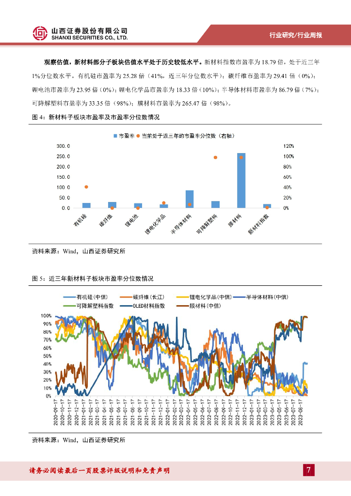 山西证券：新材料周报：从苹果首款碳中和产品，看可持续新材料机遇_第7页