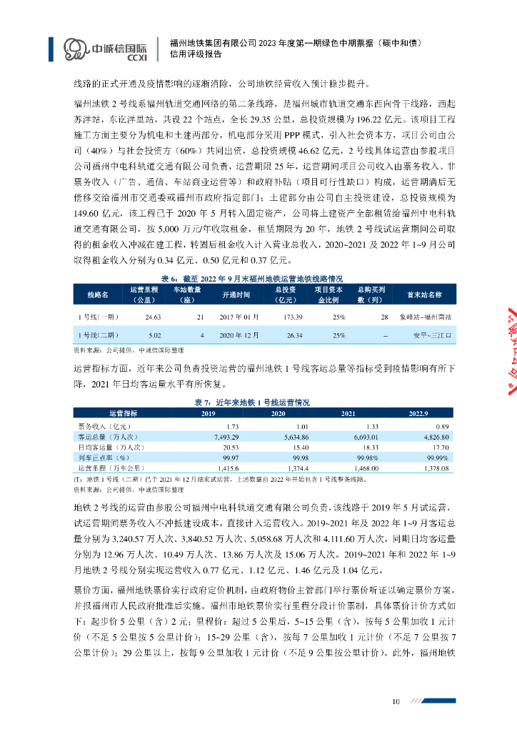中诚信：福州地铁集团有限公司2023年度第一期绿色中期票据(碳中和债)信用评级报告_第10页