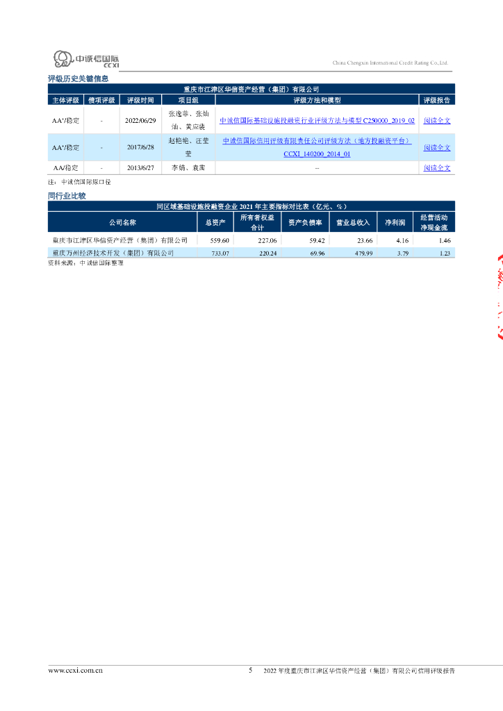 中诚信：重庆市江津区华信资产经营(集团)有限公司主体信用评级报告及跟踪评级安排