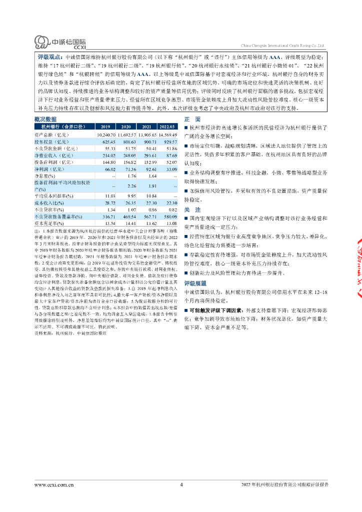 中诚信:杭州银行股份有限公司2022年跟踪评级报告