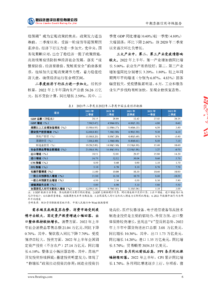 联合资信：山东发展投资控股集团有限公司2022年度第一期绿色中期票据(碳中和债)信用评级报告_第7页