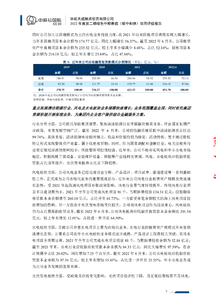 中诚信：华能天成融资租赁有限公司2022年度第二期绿色中期票据(碳中和债)信用评级报告_第7页