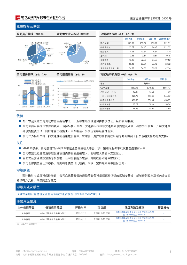 东方金诚：扬州市交通产业集团有限责任公司2022年度第一期绿色中期票据(碳中和债)信用评级报告_第4页