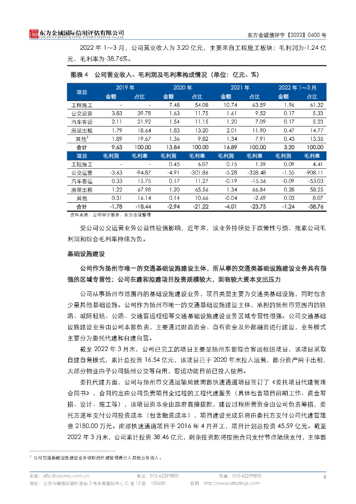 东方金诚：扬州市交通产业集团有限责任公司2022年度第一期绿色中期票据(碳中和债)信用评级报告_第8页