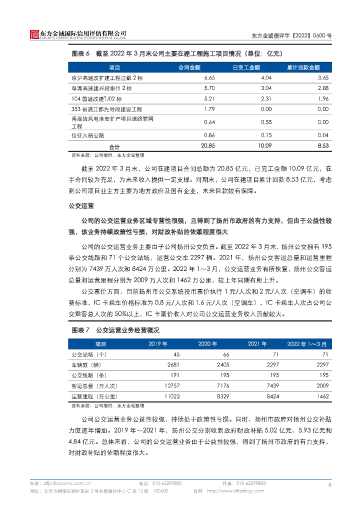 东方金诚：扬州市交通产业集团有限责任公司2022年度第一期绿色中期票据(碳中和债)信用评级报告_第10页