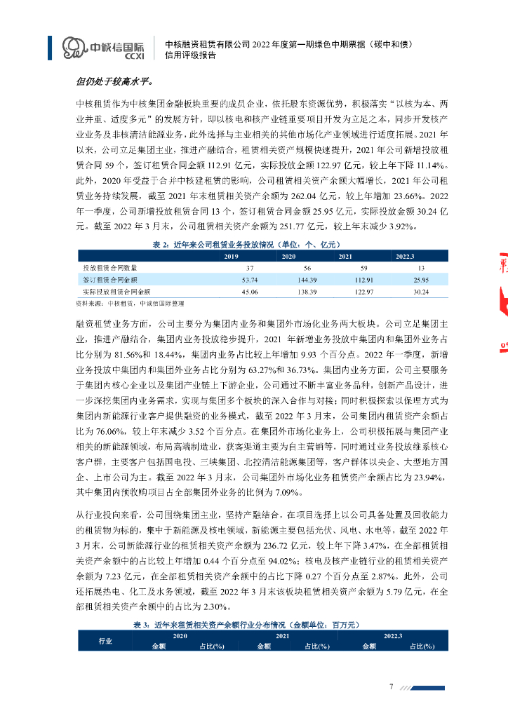 中诚信：中核融资租赁有限公司2022年度第一期绿色中期票据(碳中和债)信用评级报告_第7页