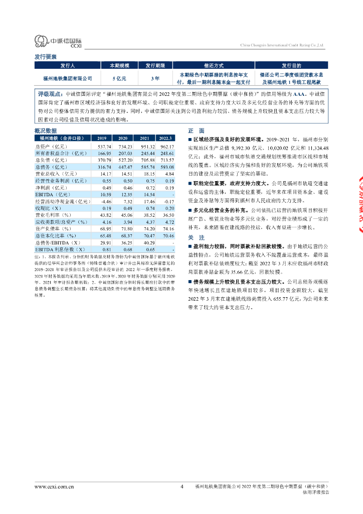 中诚信：福州地铁集团有限公司2022年度第二期绿色中期票据(碳中和债)信用评级报告_第4页