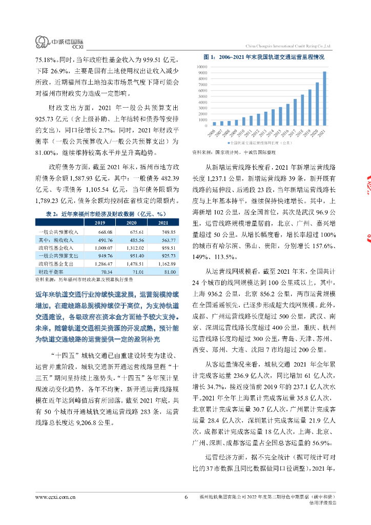 中诚信：福州地铁集团有限公司2022年度第二期绿色中期票据(碳中和债)信用评级报告_第6页