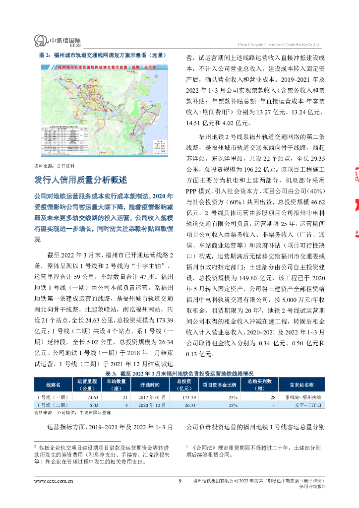 中诚信：福州地铁集团有限公司2022年度第二期绿色中期票据(碳中和债)信用评级报告_第9页