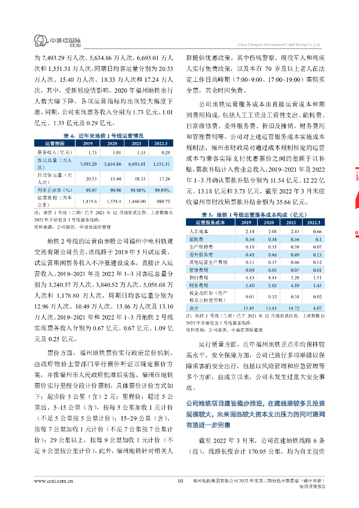 中诚信：福州地铁集团有限公司2022年度第二期绿色中期票据(碳中和债)信用评级报告_第10页