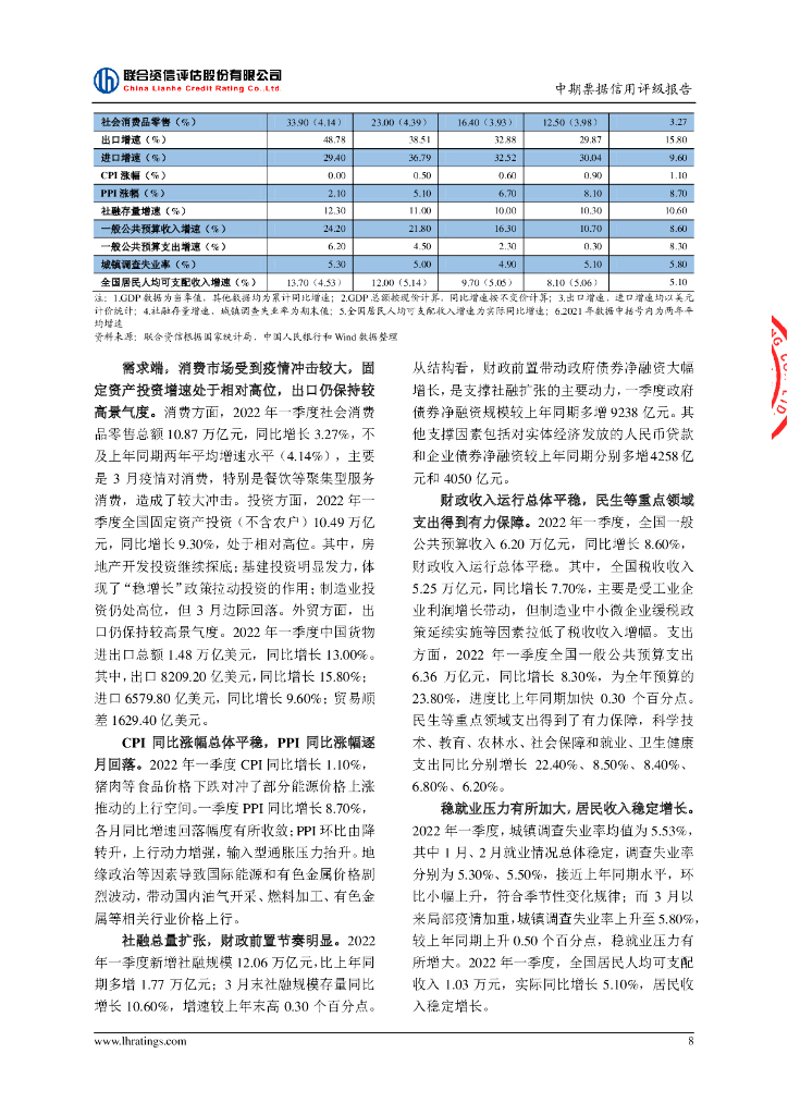 联合资信：华能澜沧江水电股份有限公司2022年度第十二期绿色中期票据(可持续挂钩，乡村振兴，碳中和债)信用评级报告_第9页