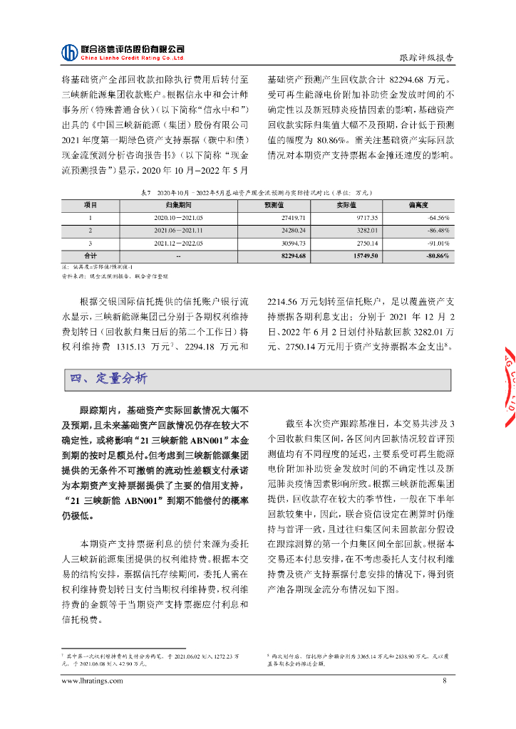 联合资信：中国三峡新能源(集团)股份有限公司2021年度第一期绿色资产支持票据(碳中和债)2022年跟踪评级报告_第9页