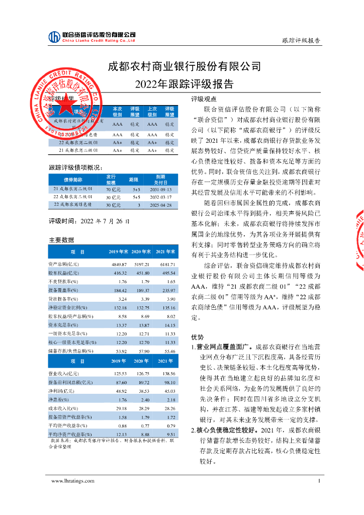 联合资信:成都农村商业银行股份有限公司2022年跟踪评级报告