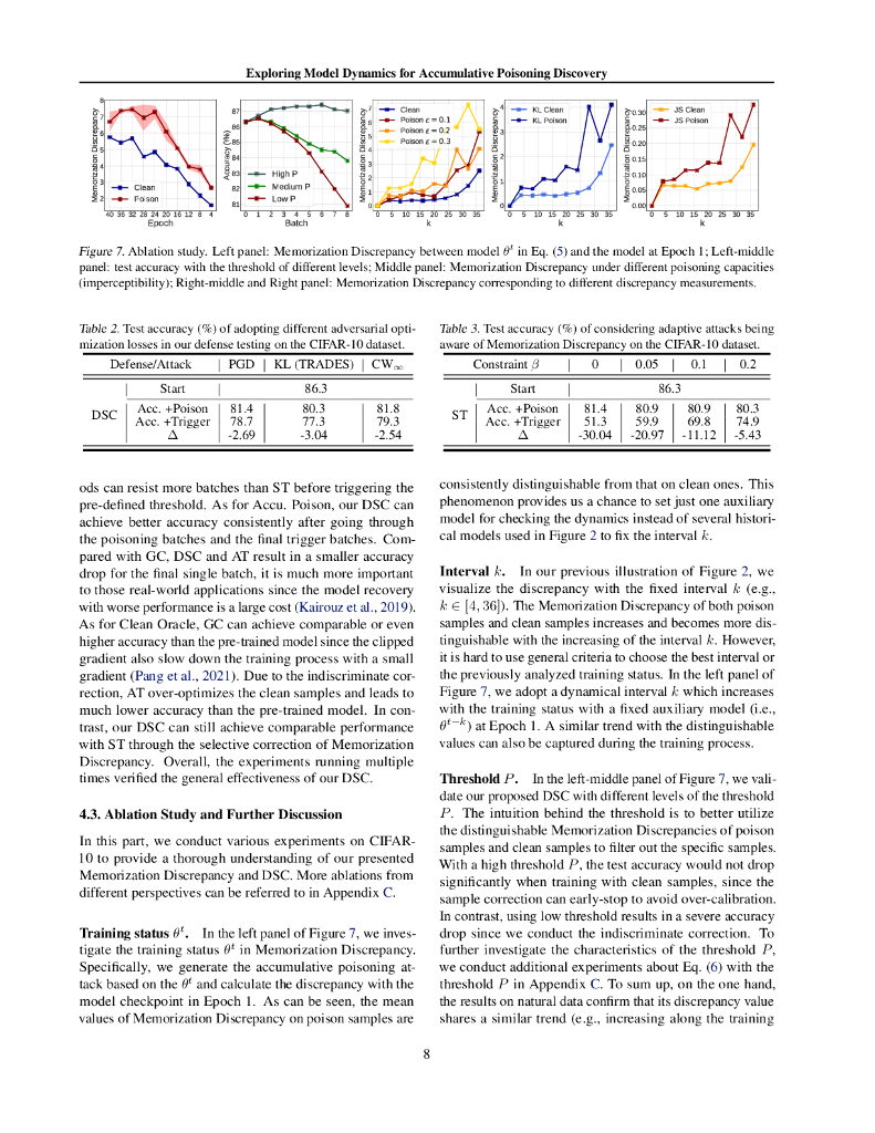 Memorization Discrepancy：利用模型动态信息发现累积性注毒攻击（英文版）_第8页