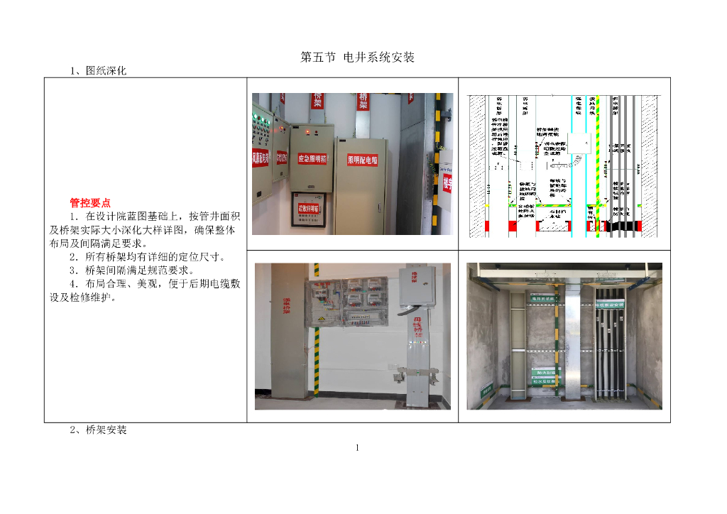 电井系统安装样板图册