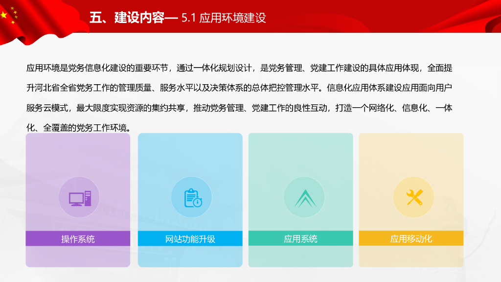 基于云架构的智慧党务规划方案_第9页