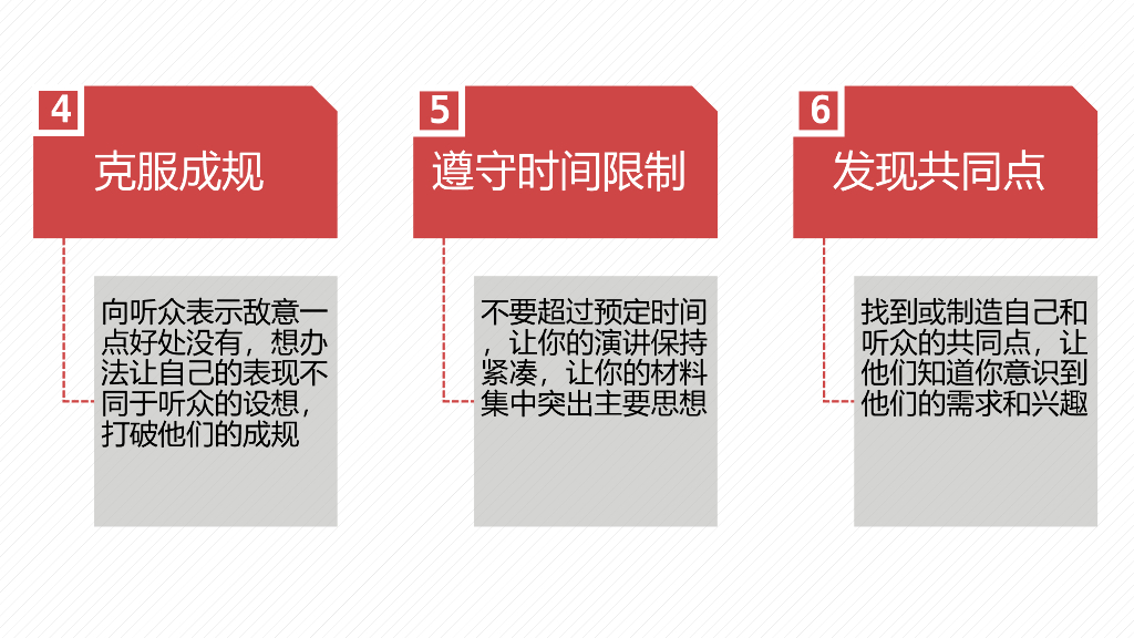 《当众讲话的艺术》_第7页