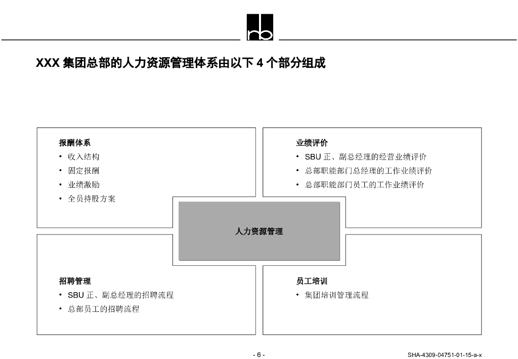 【罗兰贝格】某大型企业人力资源管理体系_第6页