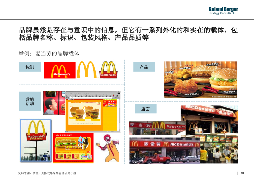 【罗兰贝格内部培训】整合营销框架_第10页