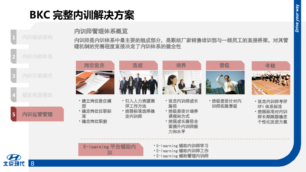 某跨国汽车企业种子讲师项目规划方案_第8页