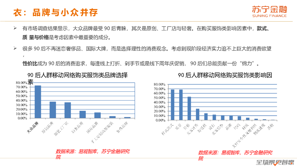 90后人群消费趋势研究报告_第9页