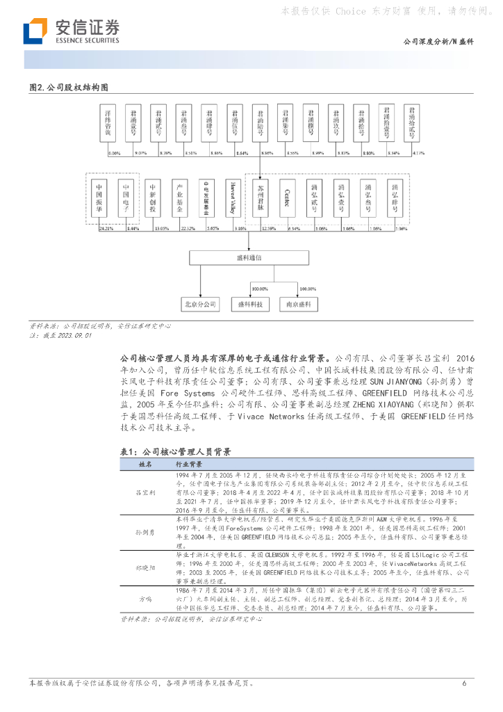 安信证券：盛科通信（688702）-境内商用交换芯片龙头，在研Arctic有望受益人工智能浪潮_第6页