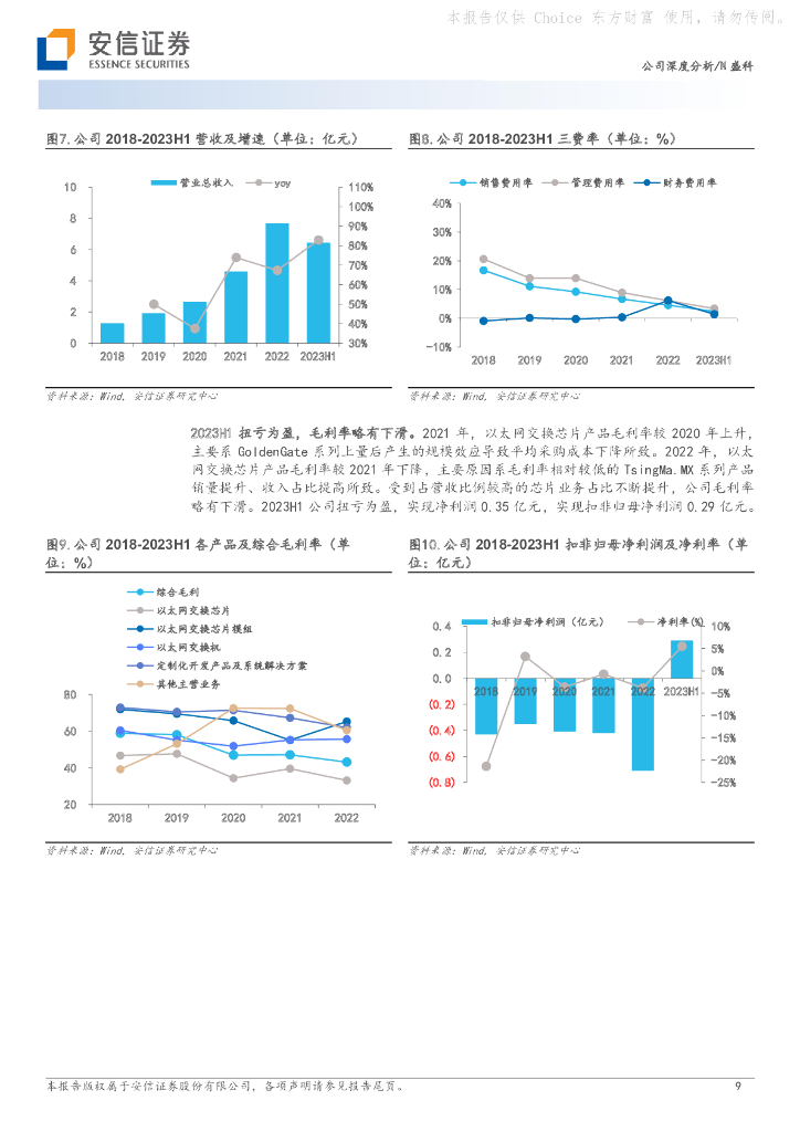 安信证券：盛科通信（688702）-境内商用交换芯片龙头，在研Arctic有望受益人工智能浪潮_第9页